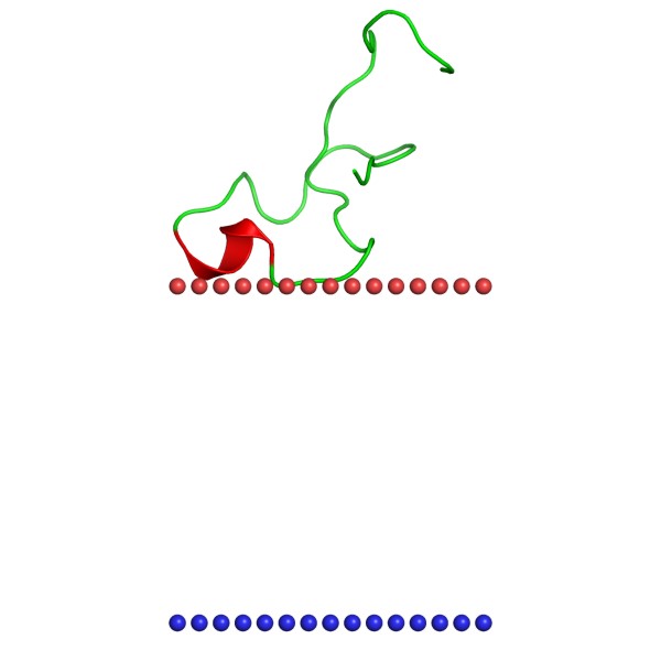 Mempro™ Cell-Free Membrane Anchor Helices of Peripheral Proteins Production