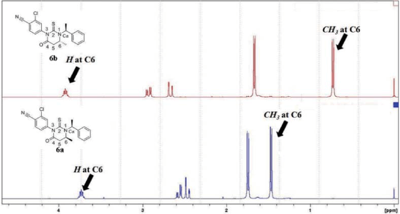 Figure 2. Expanded 1H NMR spectra of the diastereomers at C6a and C6b