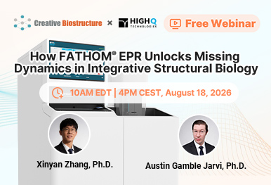 How FATHOM® EPR Unlocks Missing Dynamics in Integrative Structural Biology