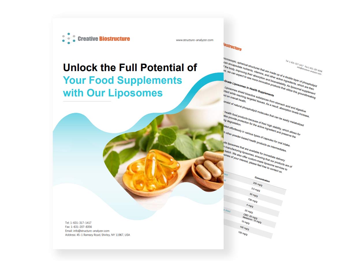 Unlock the Full Potential of Your Food Supplements with Our Liposomes