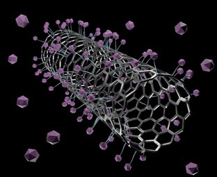Analysis of Drug Delivery Systems