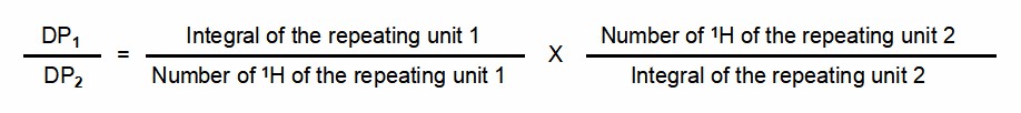 Determination of Copolymer Compositions