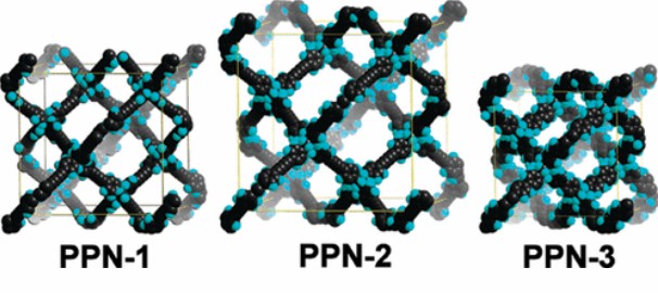 Porous polymer networks for gas storage/separation