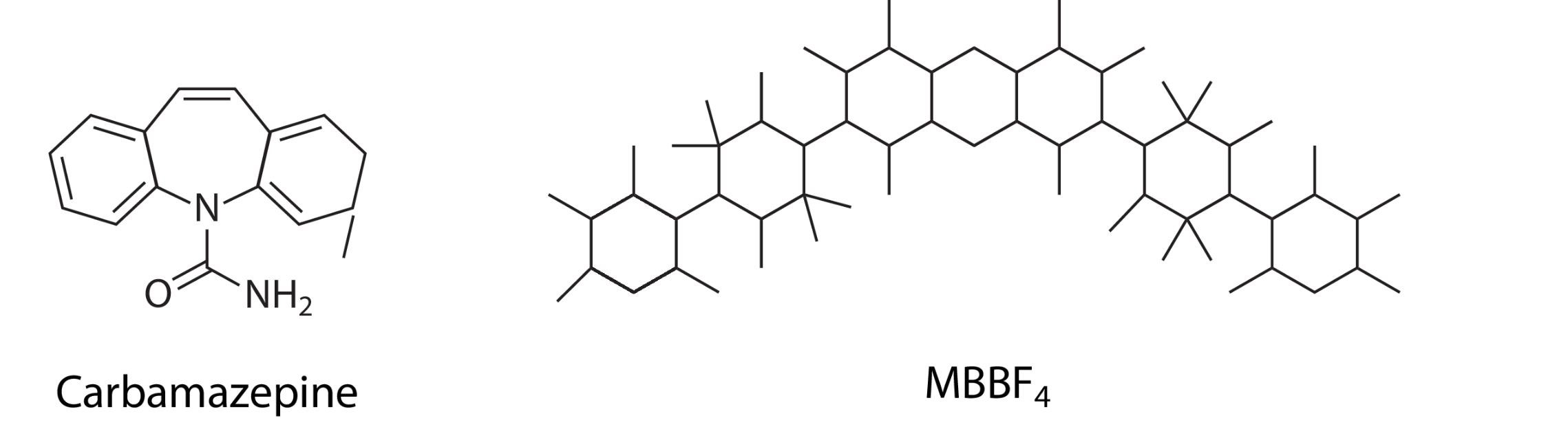 Structures of small molecules like carbamazepine and MBBF4 determined by microcrystal electron diffraction (MicroED).