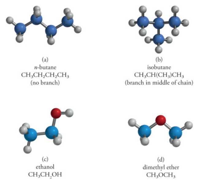 Structures of constitutional isomers: n-butane and isobutane, and ethanol and dimethyl ether.