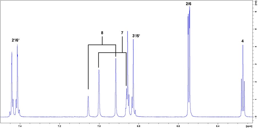 NMR spectrum of trans-resveratrol.