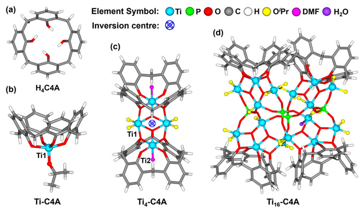SC-XRD reveals structural differences in titanium-oxide compounds Ti-C4A, Ti₄-C4A, and Ti₁₆-C4A.