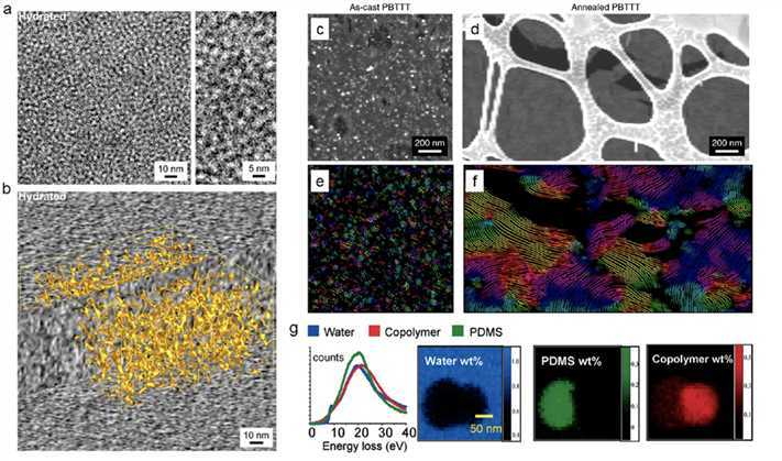 Cryo-EM for Nanomaterials