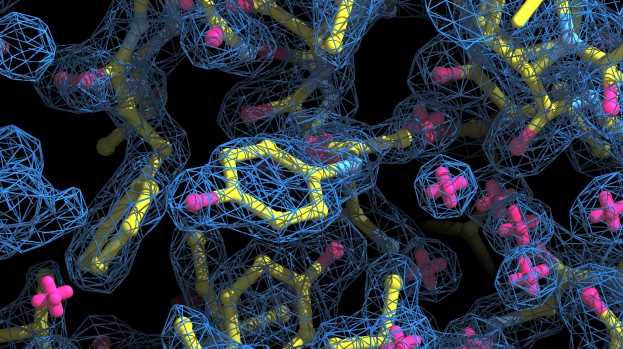 Summary of Protein 3D Structure Prediction Software