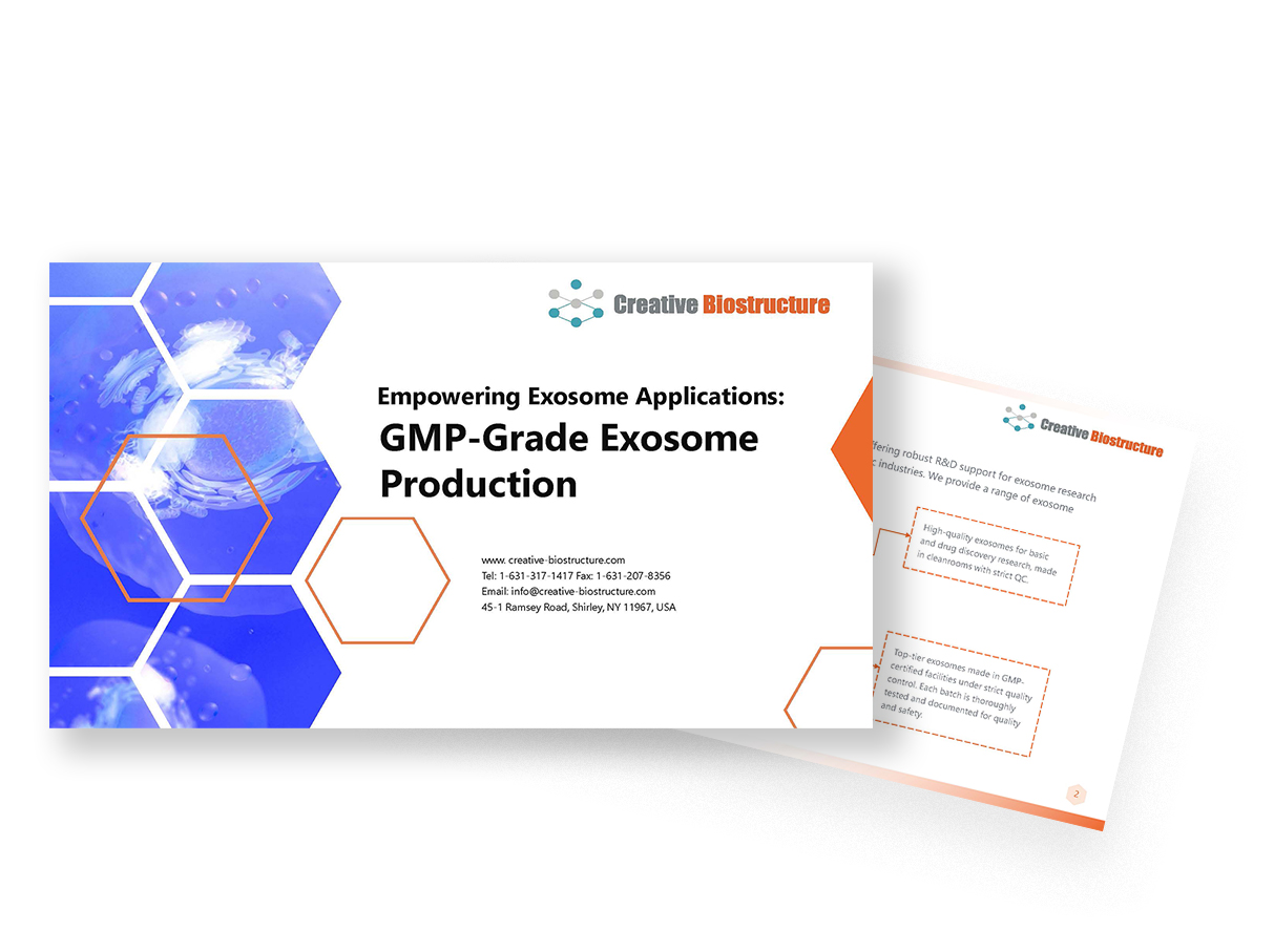 Brochure of Exosomes for Cosmetic Ingredients
