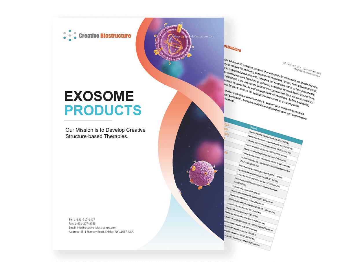 Creative Biostructure provides off-the-shelf exosome products that are ready for immediate worldwide delivery