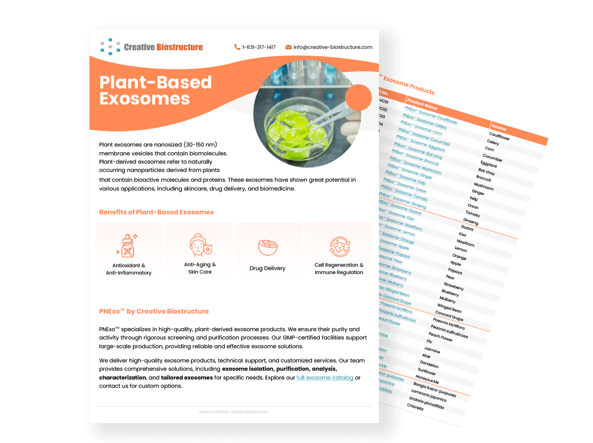 Brochure of Plant-Based Exosomes.